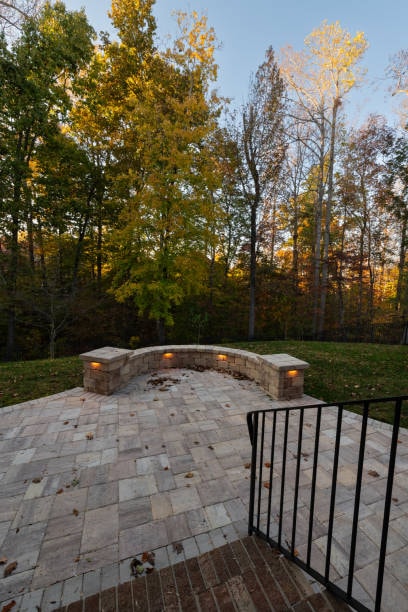Hardscapes & Pavers